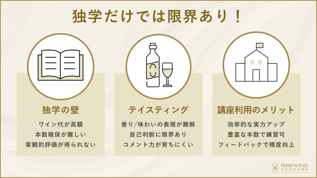 独学での二次試験突破は難易度が高い