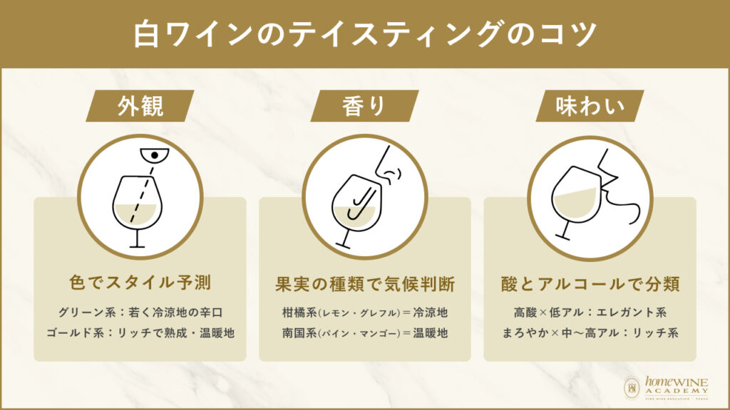 白ワインのテイスティングのコツ