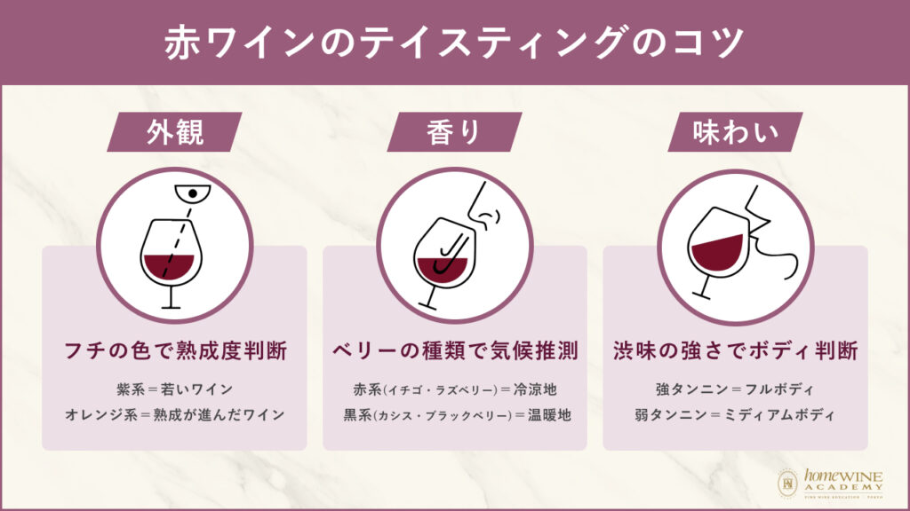 赤ワインのテイスティングのコツ
