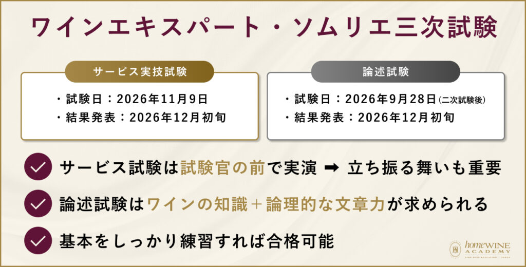 三次試験の基本情報