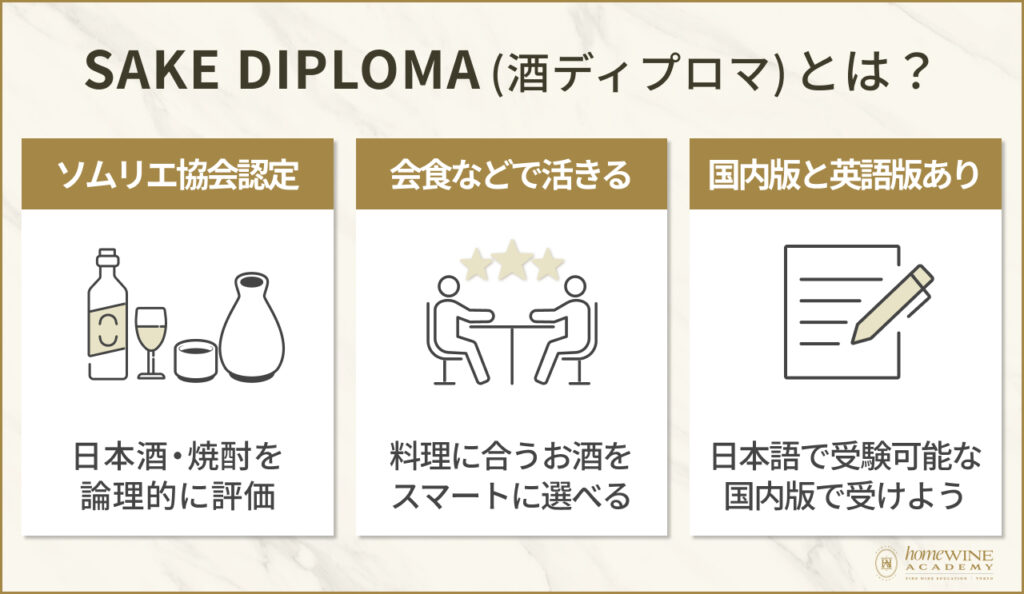 SAKE DIPLOMA（酒ディプロマ）とは？資格の概要と3つの特徴
