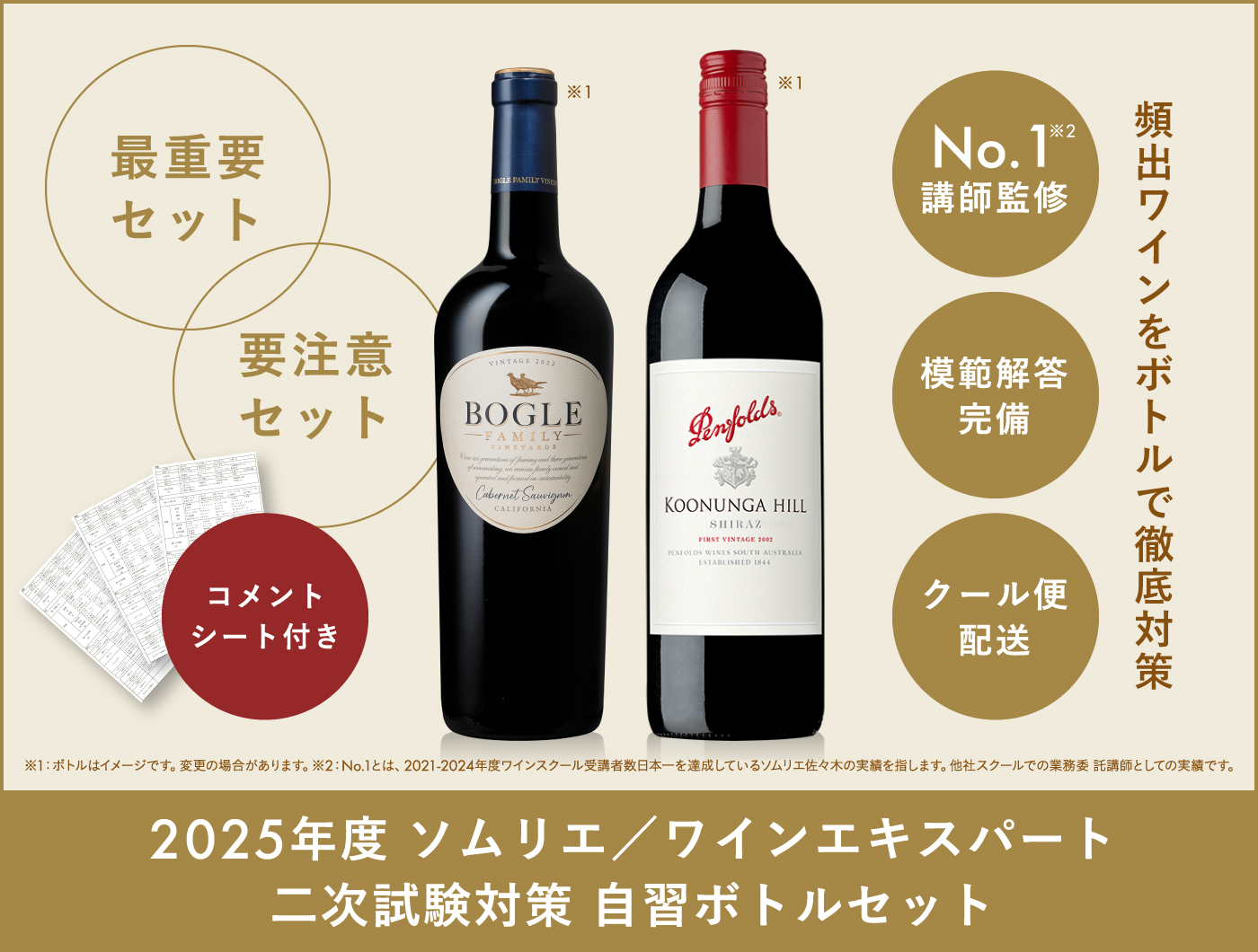 自習ボトルセット(ソムリエ・ワインエキスパート