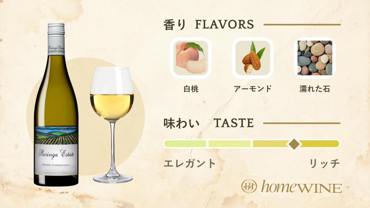 パリンガ・エステート エステート シャルドネのテイスティングノート